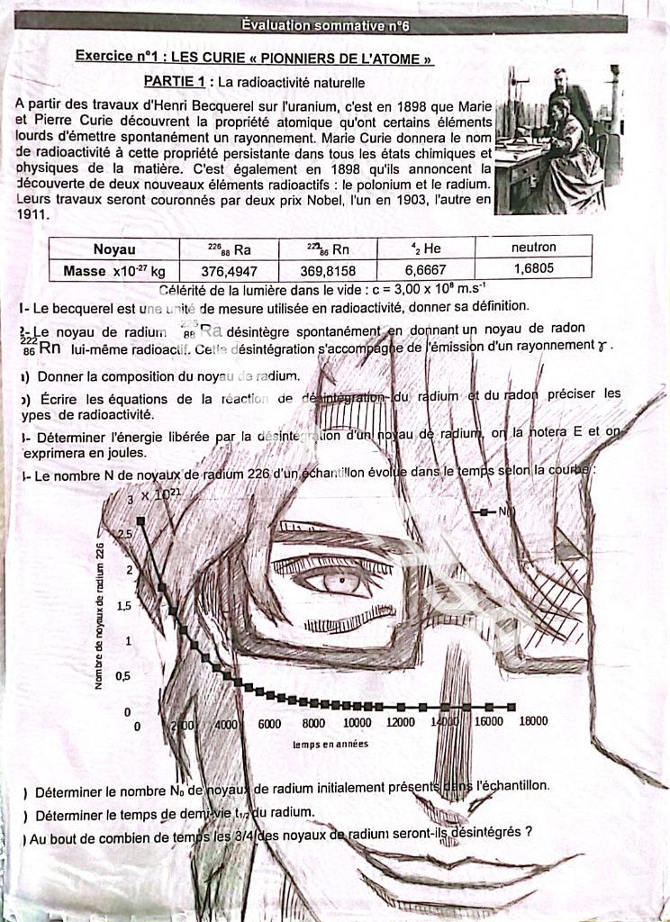 Dessin « Sosuke Aizen (Radioactivité Curie) »