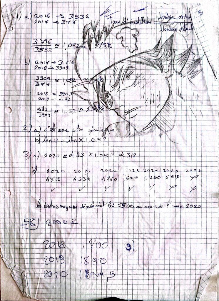 Dessin « Asta (Devoir de Maths) »