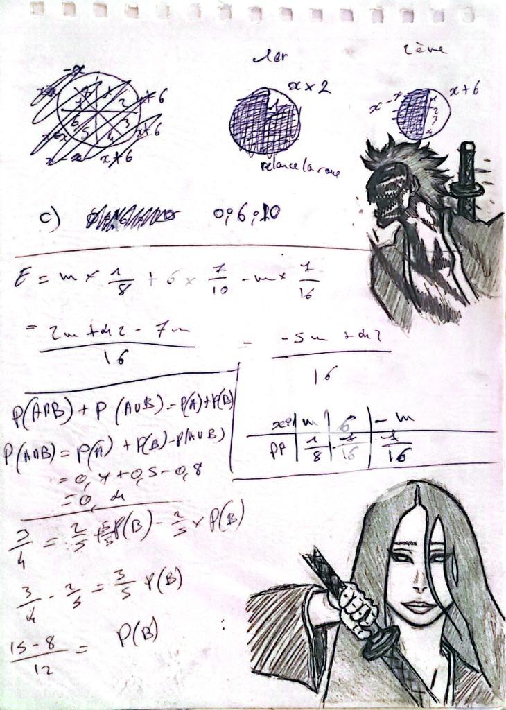 Dessin « Croquis Probabilités Bleach »