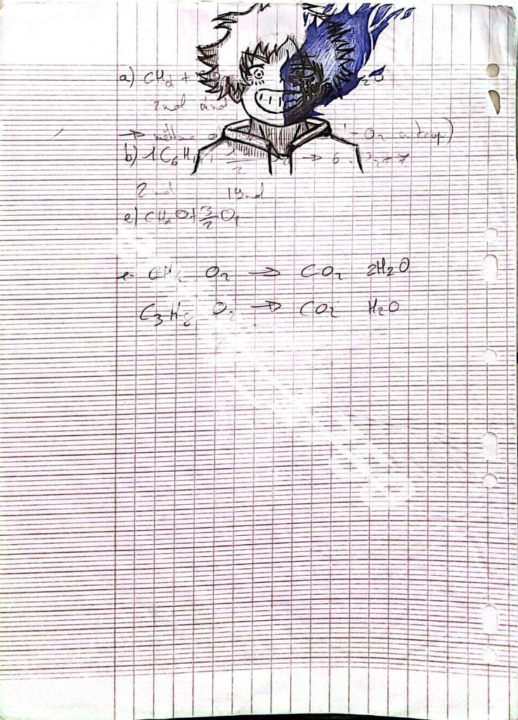 Dessin « Croquis Chimie »