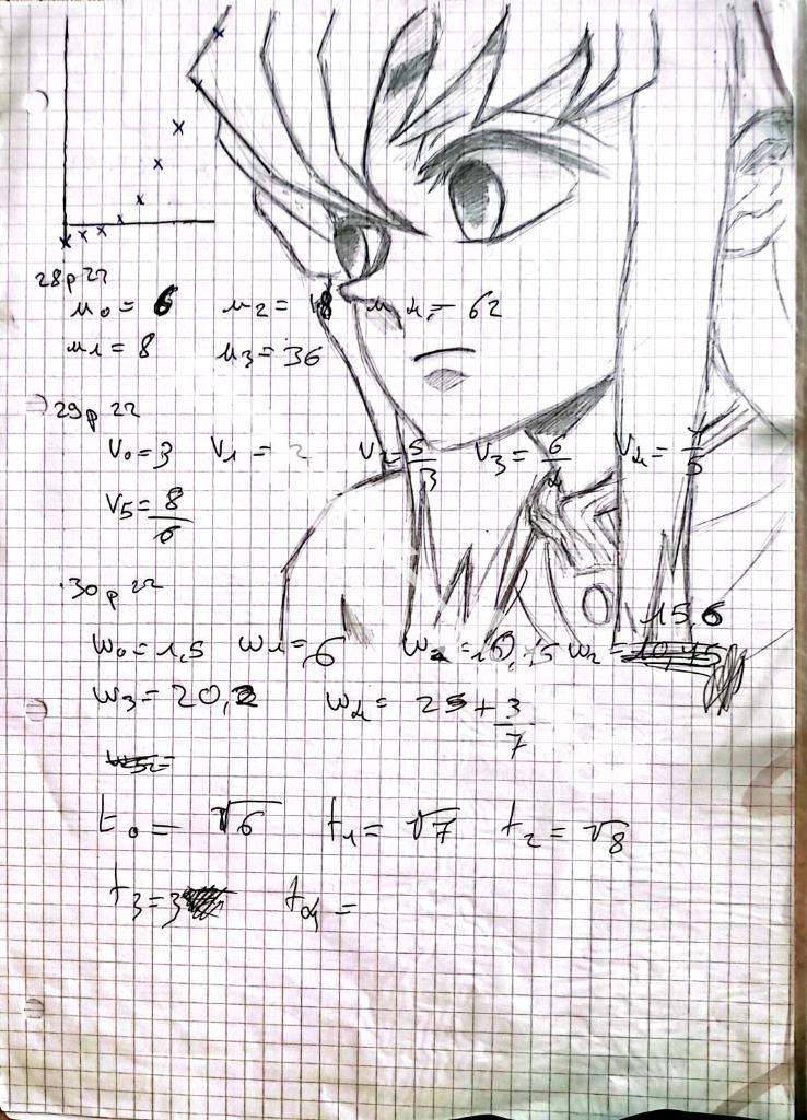 Dessin « Croquis Suites Mathématiques »