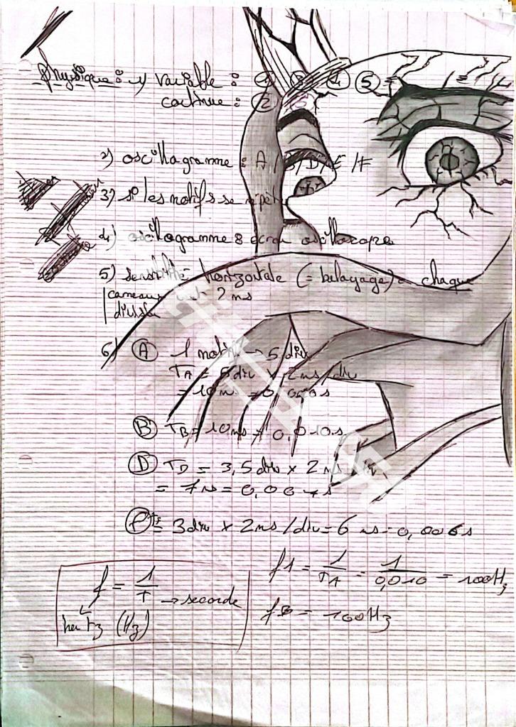 Dessin « Croquis Physique Fréquence »